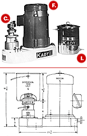 Kady Model LB