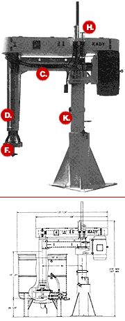 model 100T Top Entry Mill from Kady International