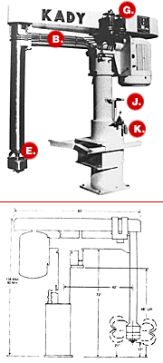 Kady 25T-75