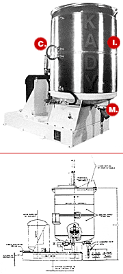 Kady 800B